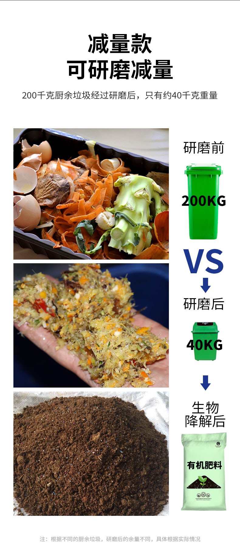 AG庄闲垃圾处理器减量款