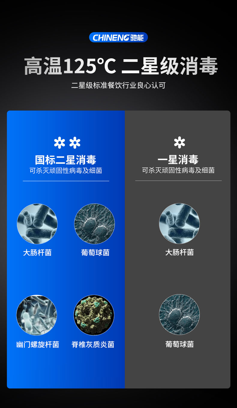 AG庄闲热风消毒柜耐高温