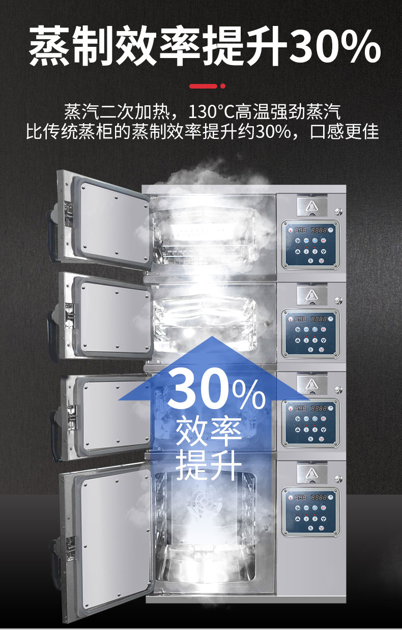 AG庄闲高温蒸柜蒸制效率