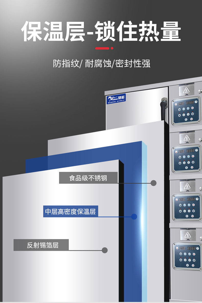 AG庄闲高温蒸柜保温层