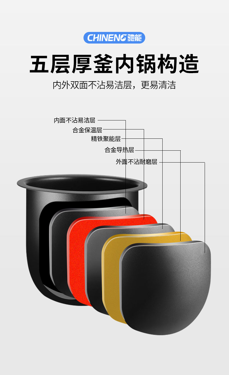 AG庄闲小型炒菜机内部结构