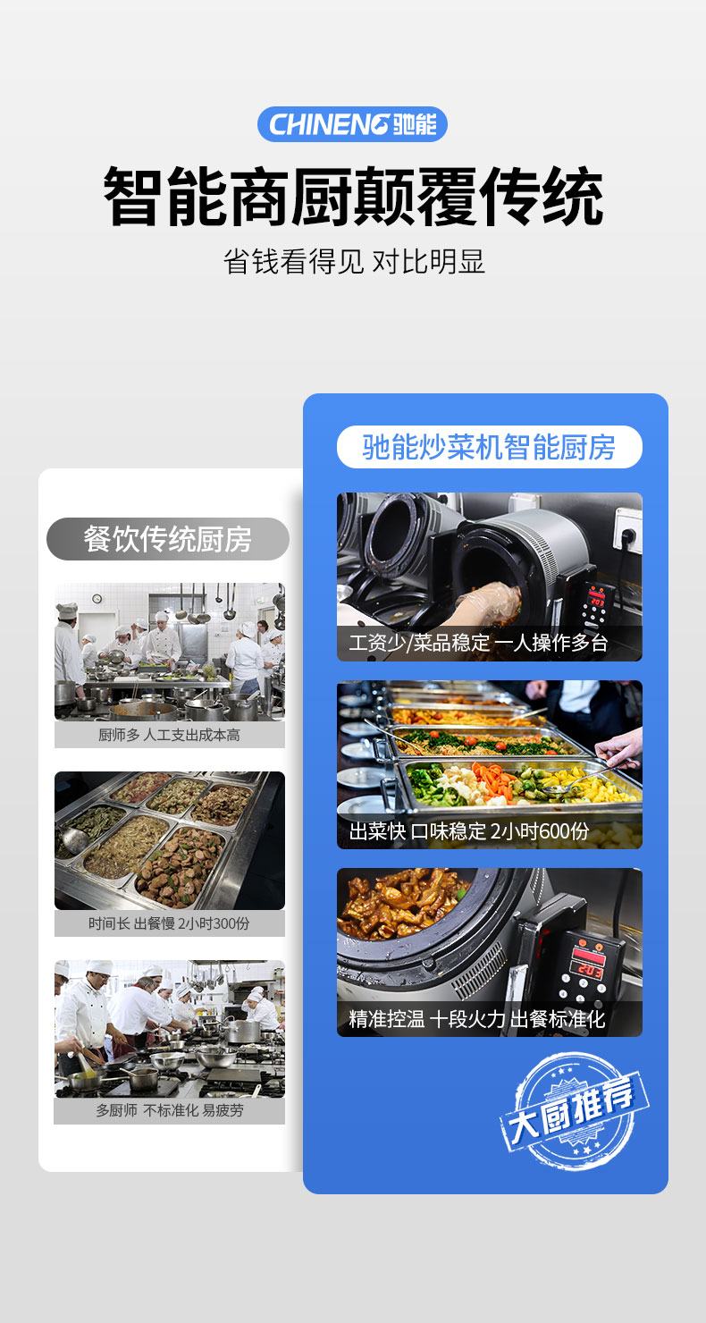 AG庄闲小型炒菜机与传统厨房对比