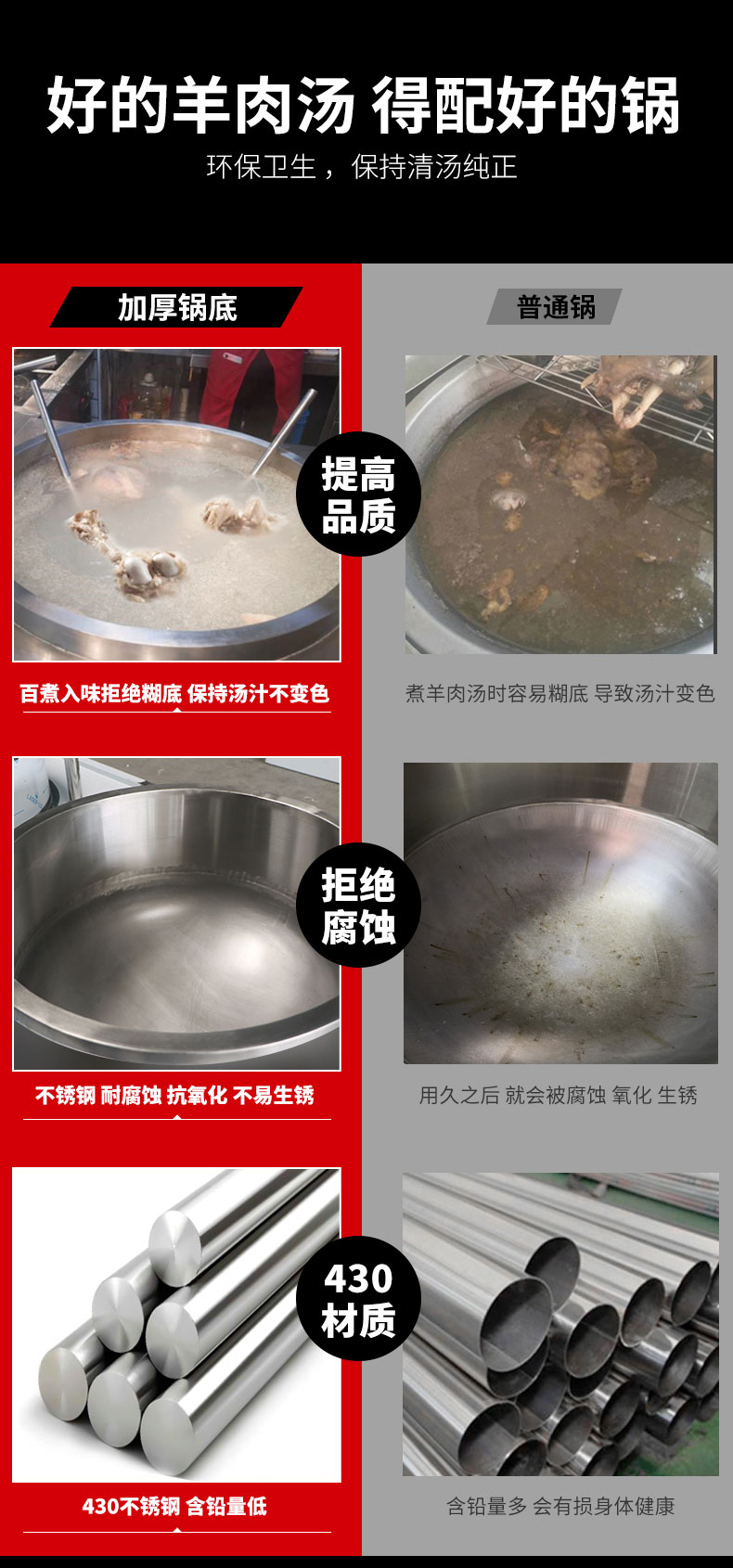 AG庄闲可倾式汤炉材质对比