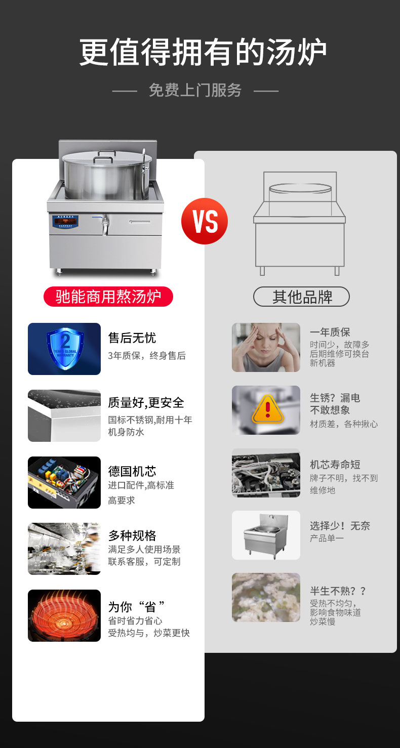 AG庄闲一体式汤炉与其他品牌对比