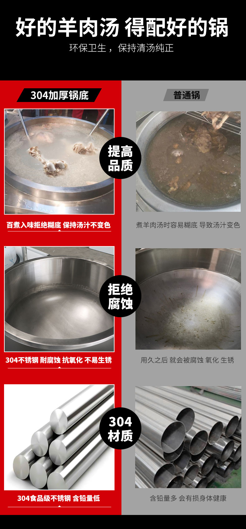 AG庄闲加高款大炒炉材质对比