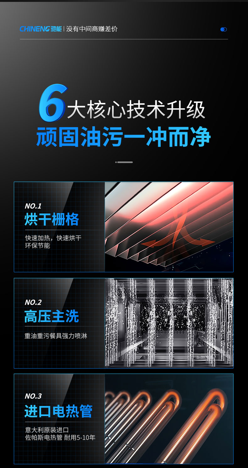 AG庄闲长龙洗碗机6大核心技术 AG庄闲长龙洗碗机6大核心技术