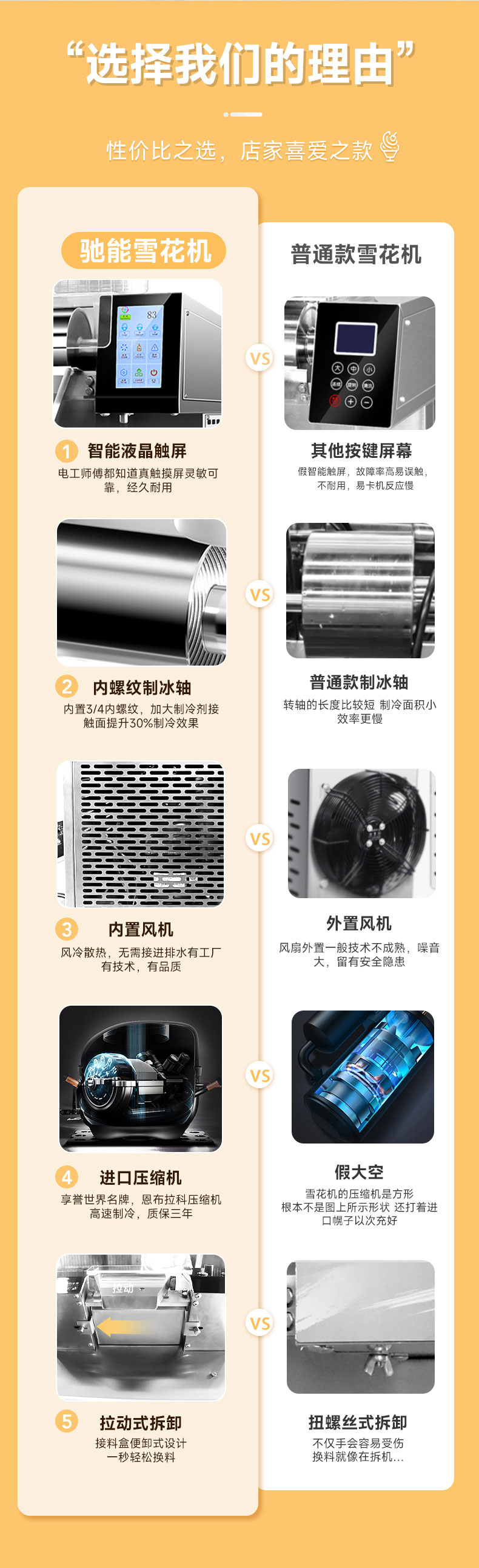 AG庄闲雪花冰机核心优势