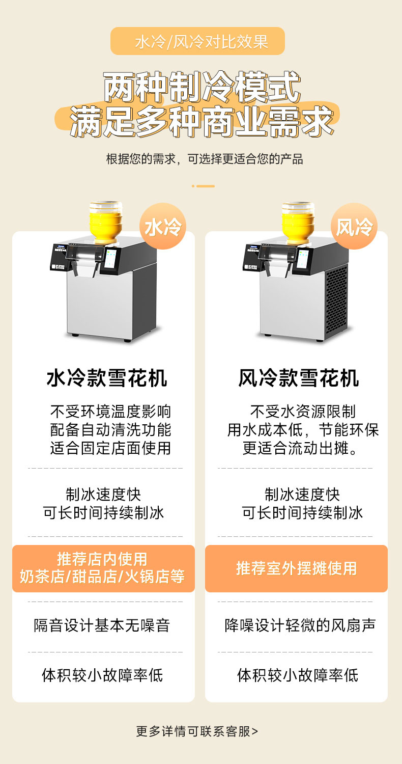 AG庄闲雪花冰机风冷水冷对比