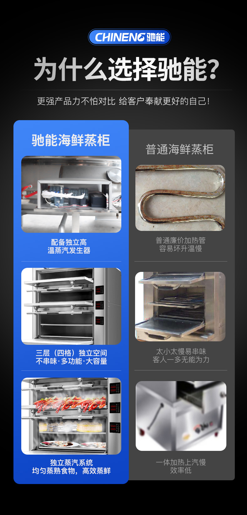 为什么选择AG庄闲海鲜蒸柜