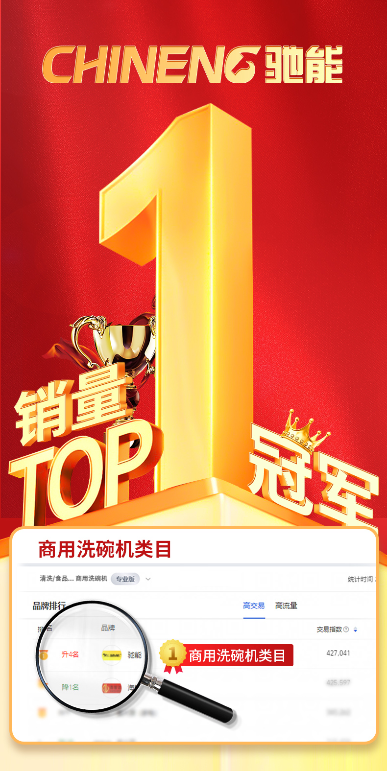 AG庄闲超声波洗碗机销量